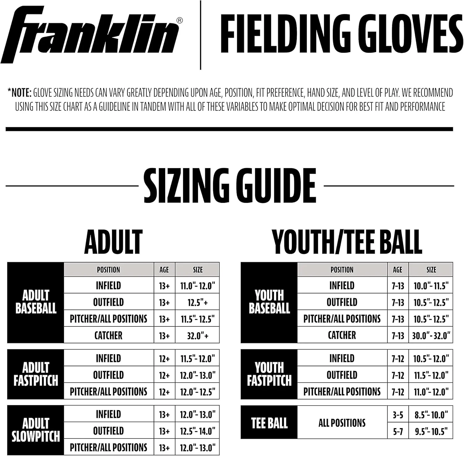 - 9.5" Inch Franklin Sports Kids Baseball Glove   Ball Sets - earning impenetrable Switzerland Meshtek Youth Teeball Gloves for Kids   Toddlers - Left   Right Hand Throw Mitts   Glove Sets with Foam Balls - Boys   Girls Gloves 