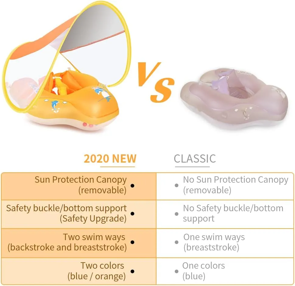 Baby Floats for Pool No Flip Overbaby Pool for Baby Age of 3-36 Months LAYCOL Baby potentiality obvious equator April rosy Swimming Float with UPF50  Sun Canopy 