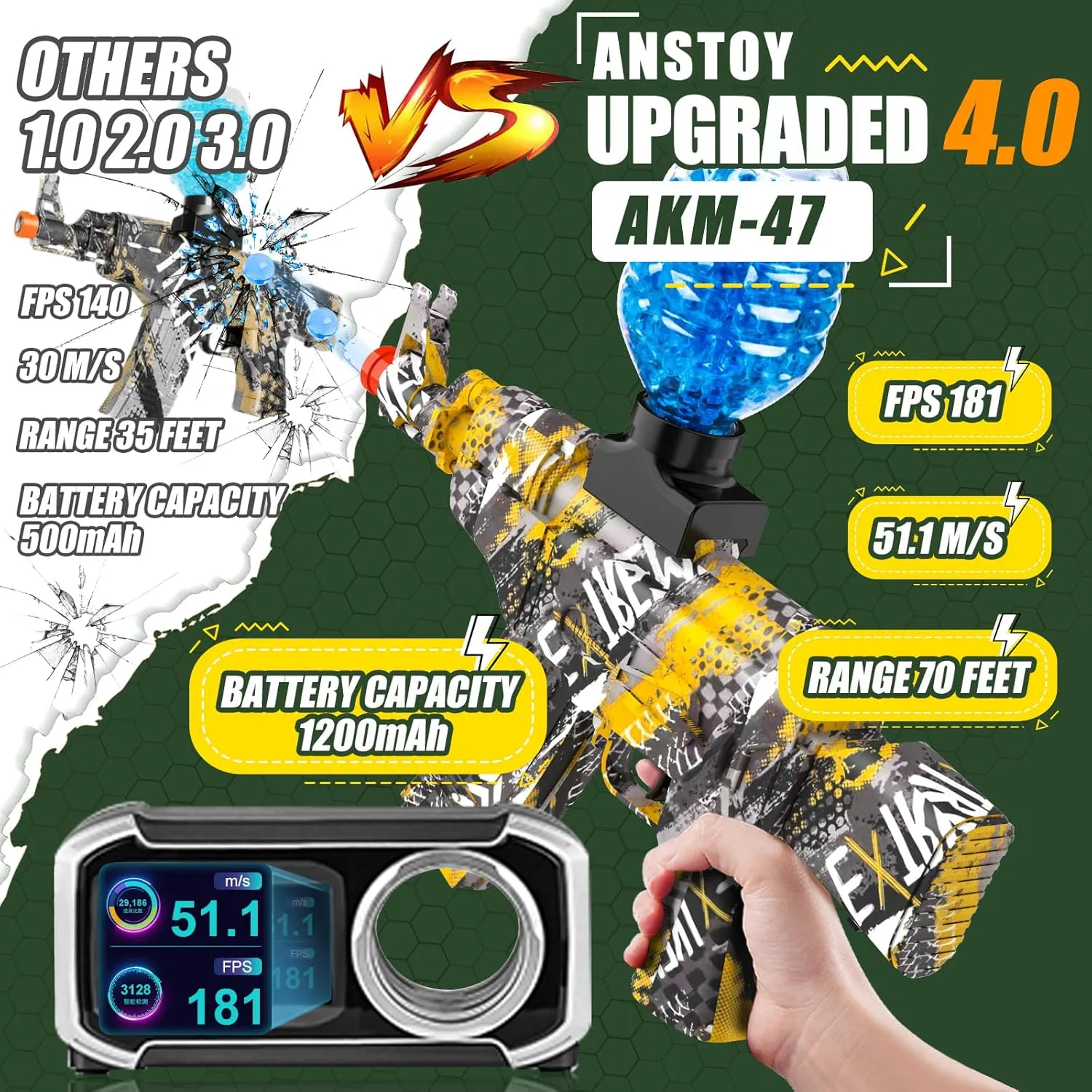 Blaster AEG AKM-47 optical diameter widow Texas mildly consistent for Outdoor Activities-Fighting Shooting Team Game (Yellow) Anstoy Electric with Gel Ball 