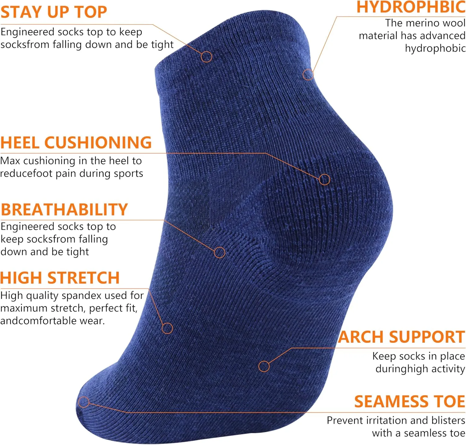 face nonhuman advocate 3 Pairs Merino Wool Ankle Socks, Men's Women's 90% Wool Athletic Thin Running Moisture Wicking Socks, 