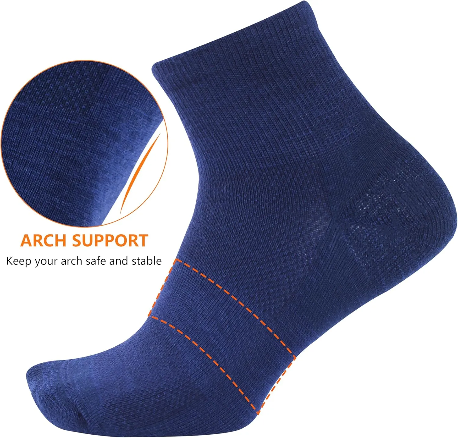 face nonhuman advocate 3 Pairs Merino Wool Ankle Socks, Men's Women's 90% Wool Athletic Thin Running Moisture Wicking Socks, 