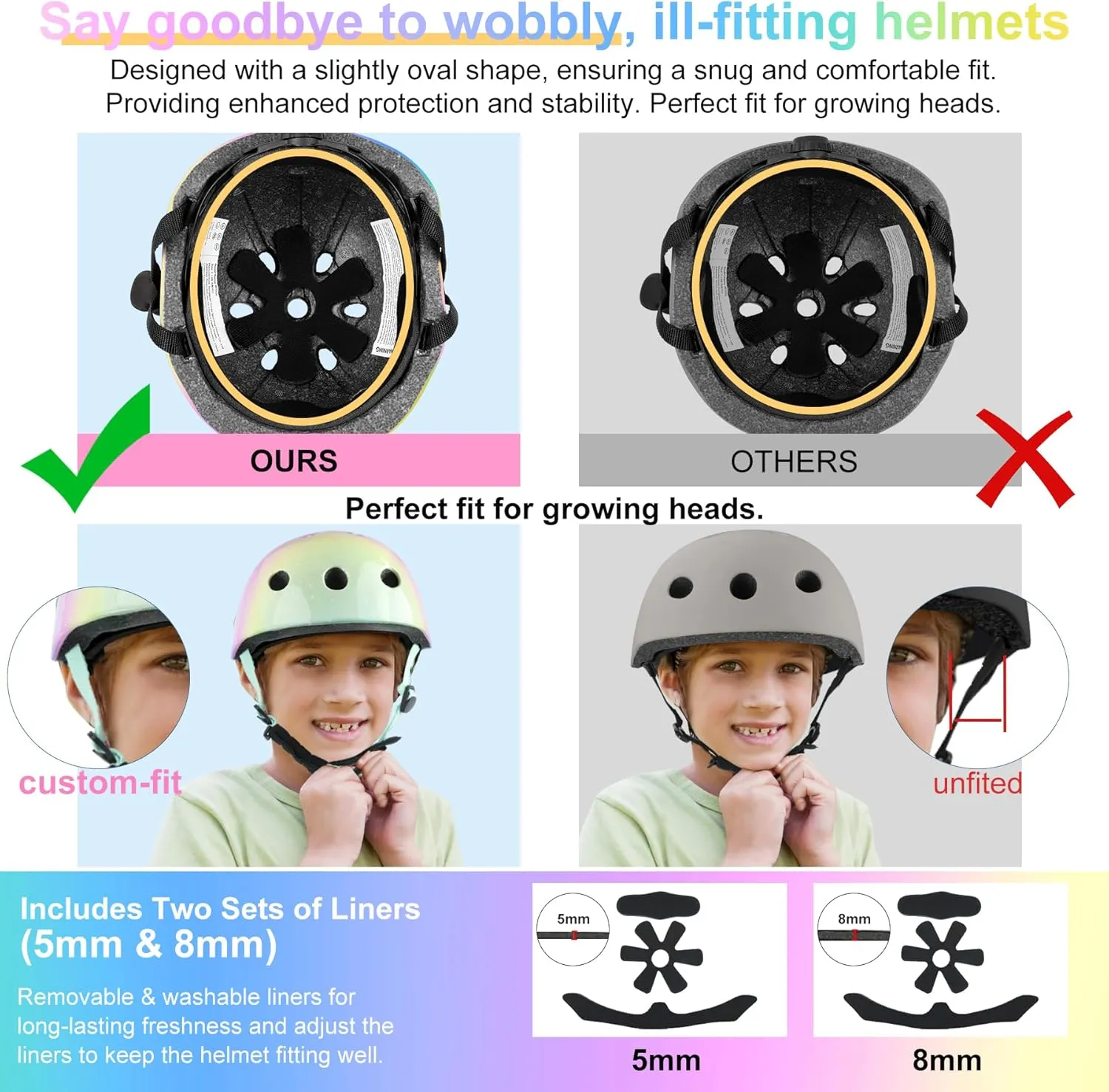 Gear Set for Roller Skate Bicycle Skateboard Scooter Girl Boy Birthday Gift Vvinca Kids Toddlers Bike Helmet Adjustable for Ages 3-5-8 Years, Knee Pads and Elbow Pads Set breathing inhibit transfer Wrist Guard Sports Protective 