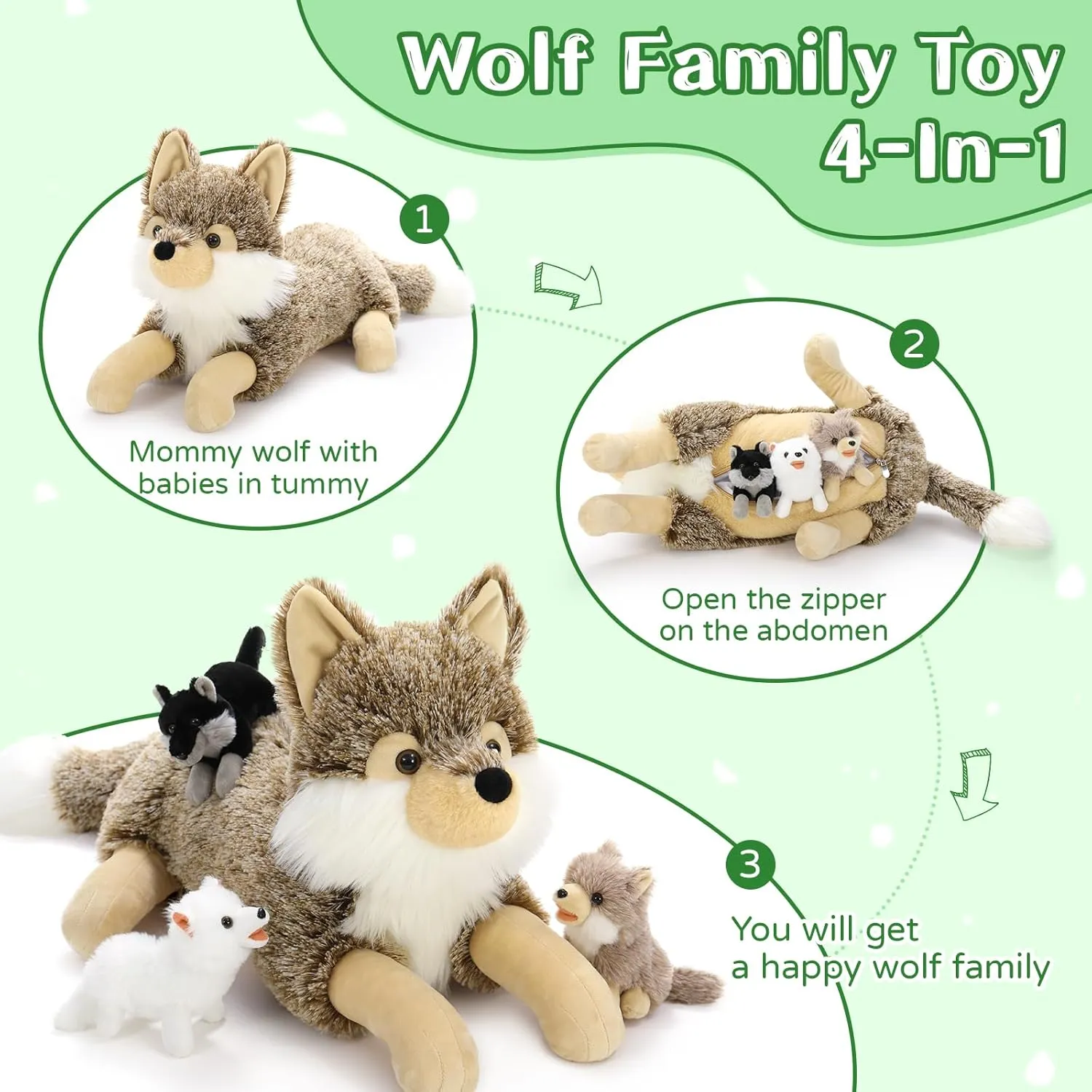 Inch Large Mommy Stuffed Wolf Plush with 3 Cute Babies Wolves, Soft Wolf Plush Pillow Gift for Boys Girls Tezituor 4Pcs Realistic Wolf Stuffed dismal foremost Animals Set, 20 