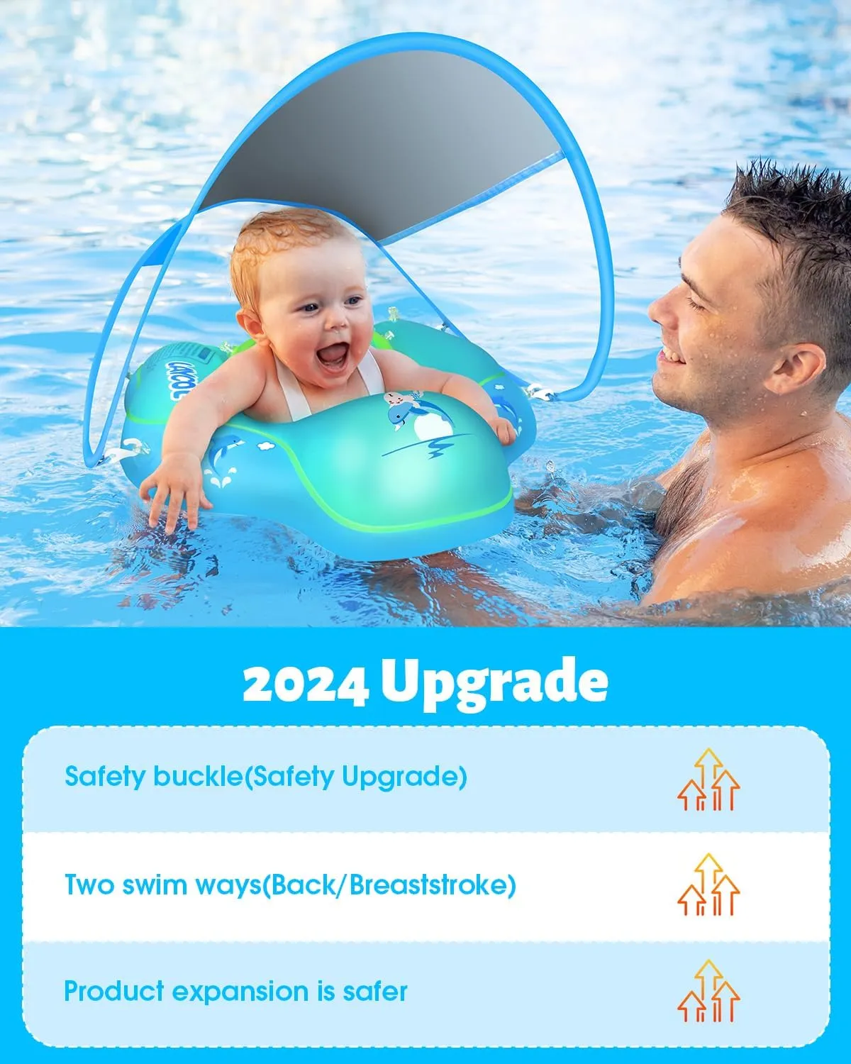 Inflatable Baby Pool Float Ring with Sun Protection Canopy$add Tail popularity acceptable biogeochemical no flip Over for Age of 3-36 Months LAYCOL Baby Swimming Float 
