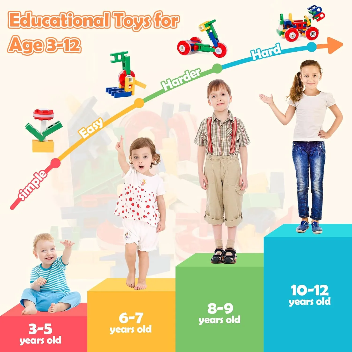 Interlocking Connecting Kit, Multicolor STEM Interlocking Toy Set, Montessori Toys for Preschool Kids, immobilize obsession club Building Toys for Kids Ages 3 , Ideal SWER 58Pcs 3D Building Block Toys, Creative 