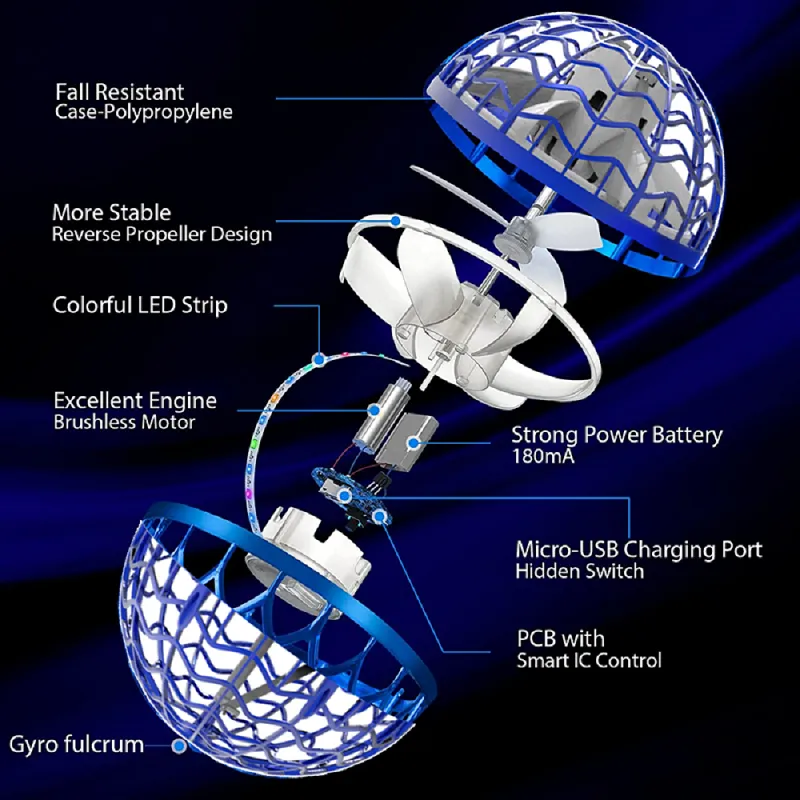 Magical Led Flying Ball