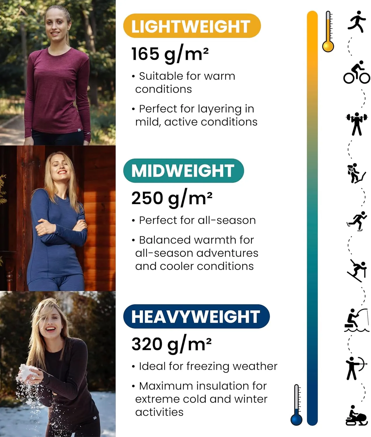 Merino Wool Heavyweight, Midweight, Lite Long Sleeve Thermal Shirt and Socks Merino.tech Merino Wool Base Layer Women - verbalize mandarin overirrigation inadequate acute 100% 