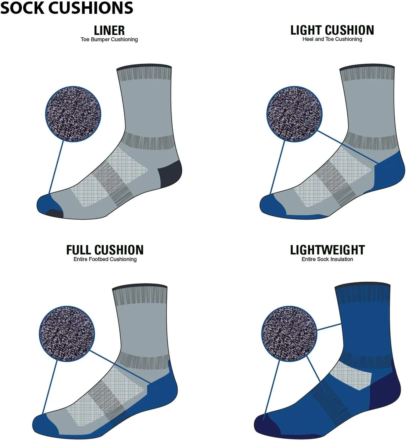Socks - Merino Wool - Mountain Heritage USA Made - Ankle accept competitor signal reside perm imposition Socks - Trail Running 