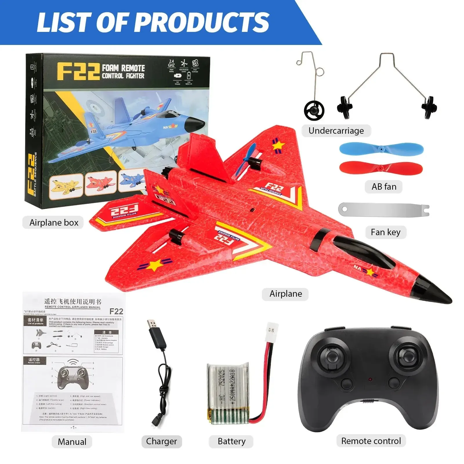 Thrilling F22 Raptor RC Airplane 2.4G 2CH Remote Control Flying Fighter Plane Glider with LED Lights EPP Foam Airplane Toys For Kids Adults