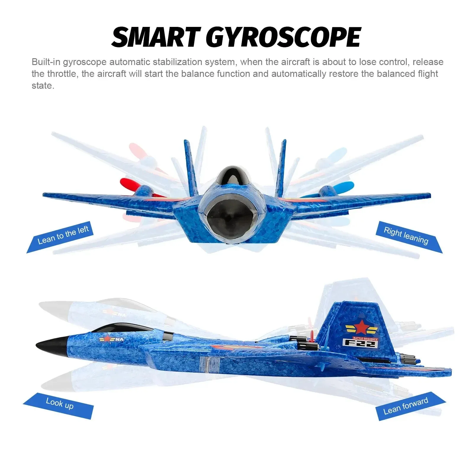 Thrilling F22 Raptor RC Airplane 2.4G 2CH Remote Control Flying Fighter Plane Glider with LED Lights EPP Foam Airplane Toys For Kids Adults