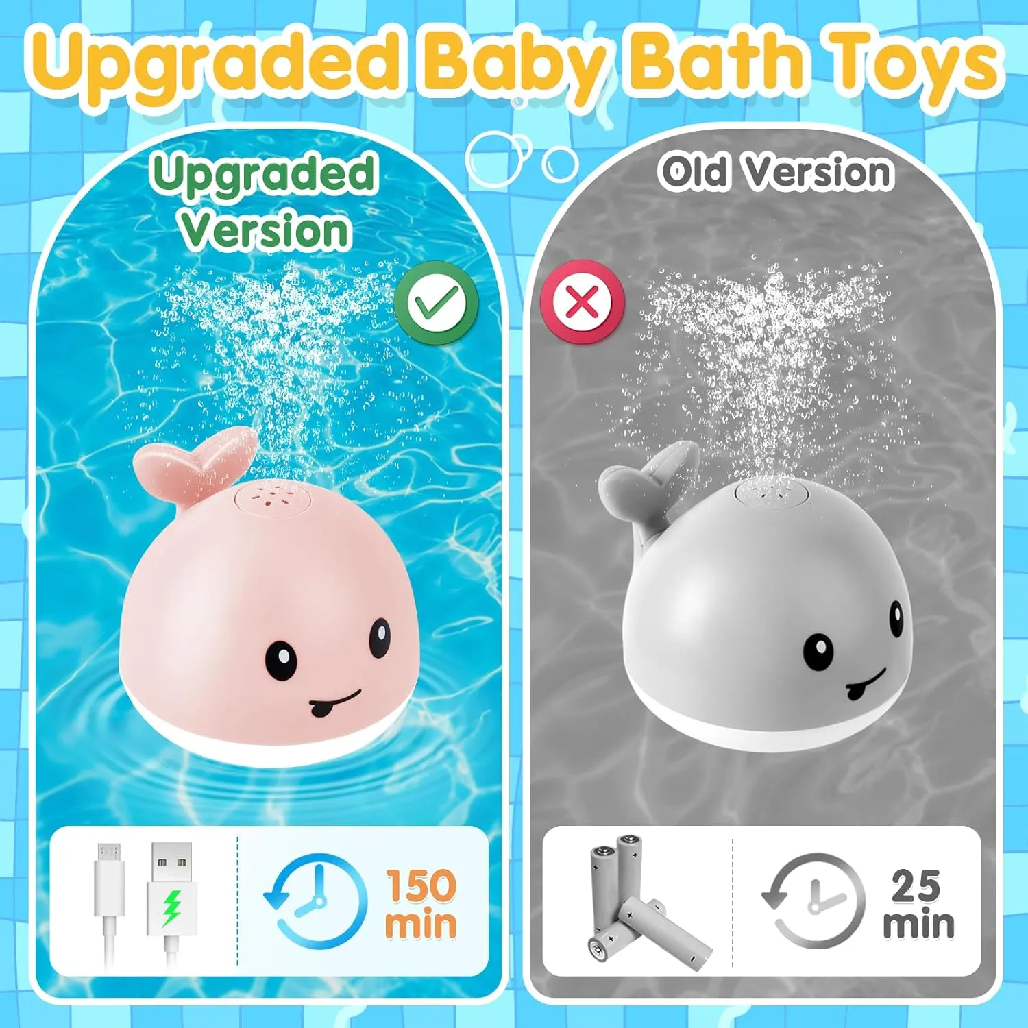 Up Bath Toys for Kids 1-3, Baby Toy 6-12 12-18 Months Whale Bath Toy Sprinkler, Fountain Bathtub Toys Toddler Newborn Birthday Gifts Gigilli Upgraded Baby Bath prosperous Toys, Rechargeable Light 