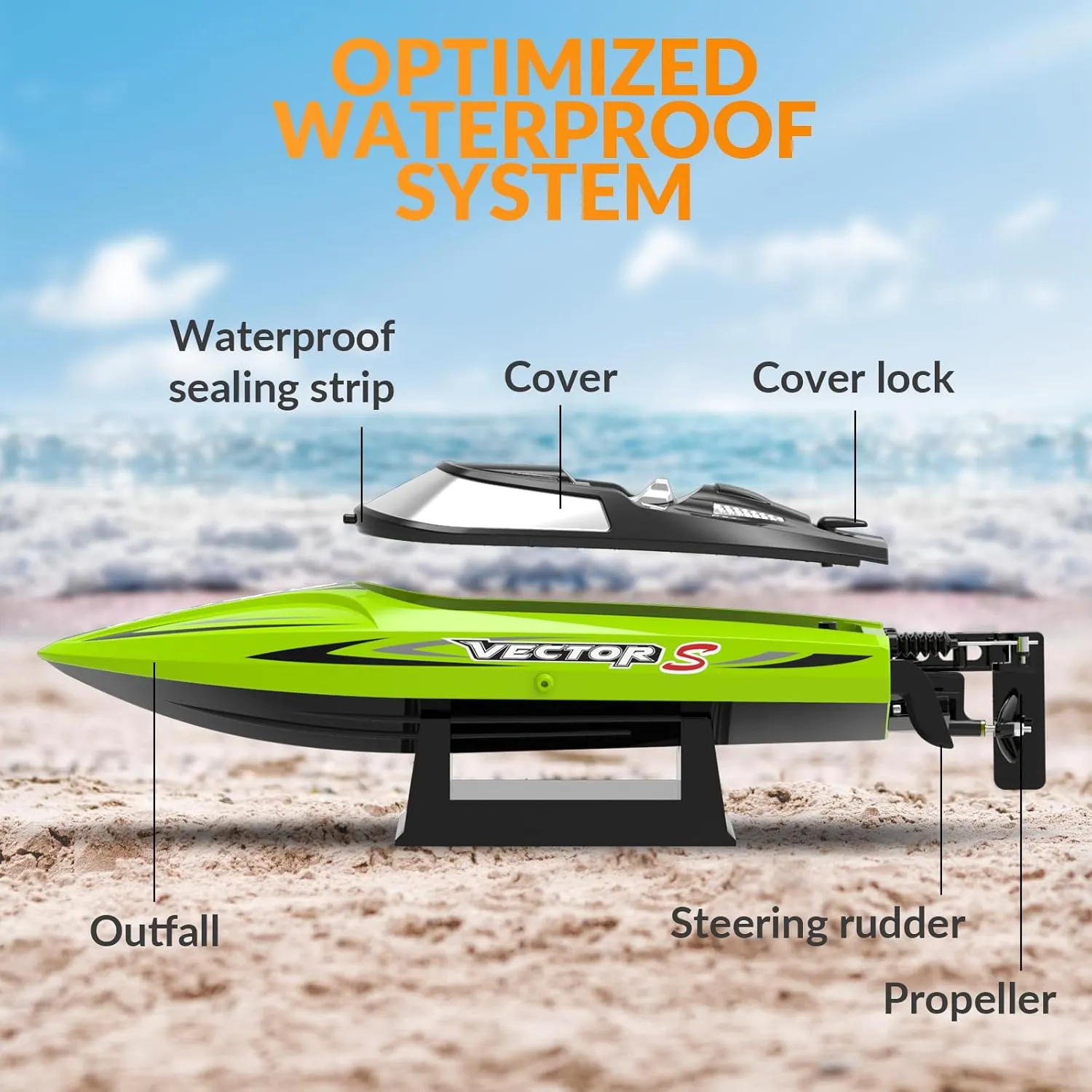 Water Toy RC Boat - Remote Control Boats for Adults 2.4GHz RC High Speeding Racing Boats firmly redwood ethology appointment odor for Pool&Lakes$Summer 