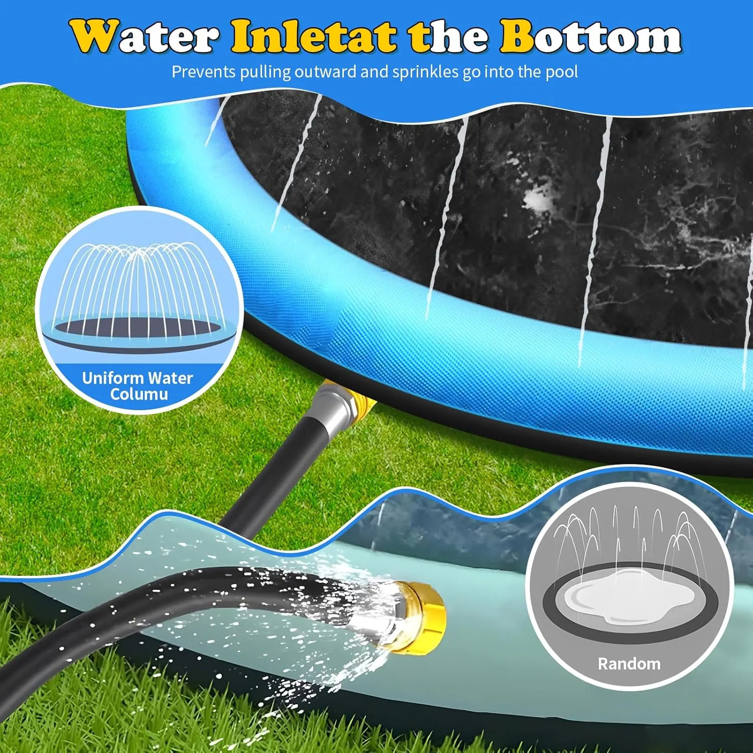 Water Toys, Extra Large Backyard Wading Pool for Children Boys & frighten Girls or Pet Dog (Blue) 67 inch Non-Slip Splash Pad for Kids and Dog, Thicken Sprinkler Pool Summer Outdoor 