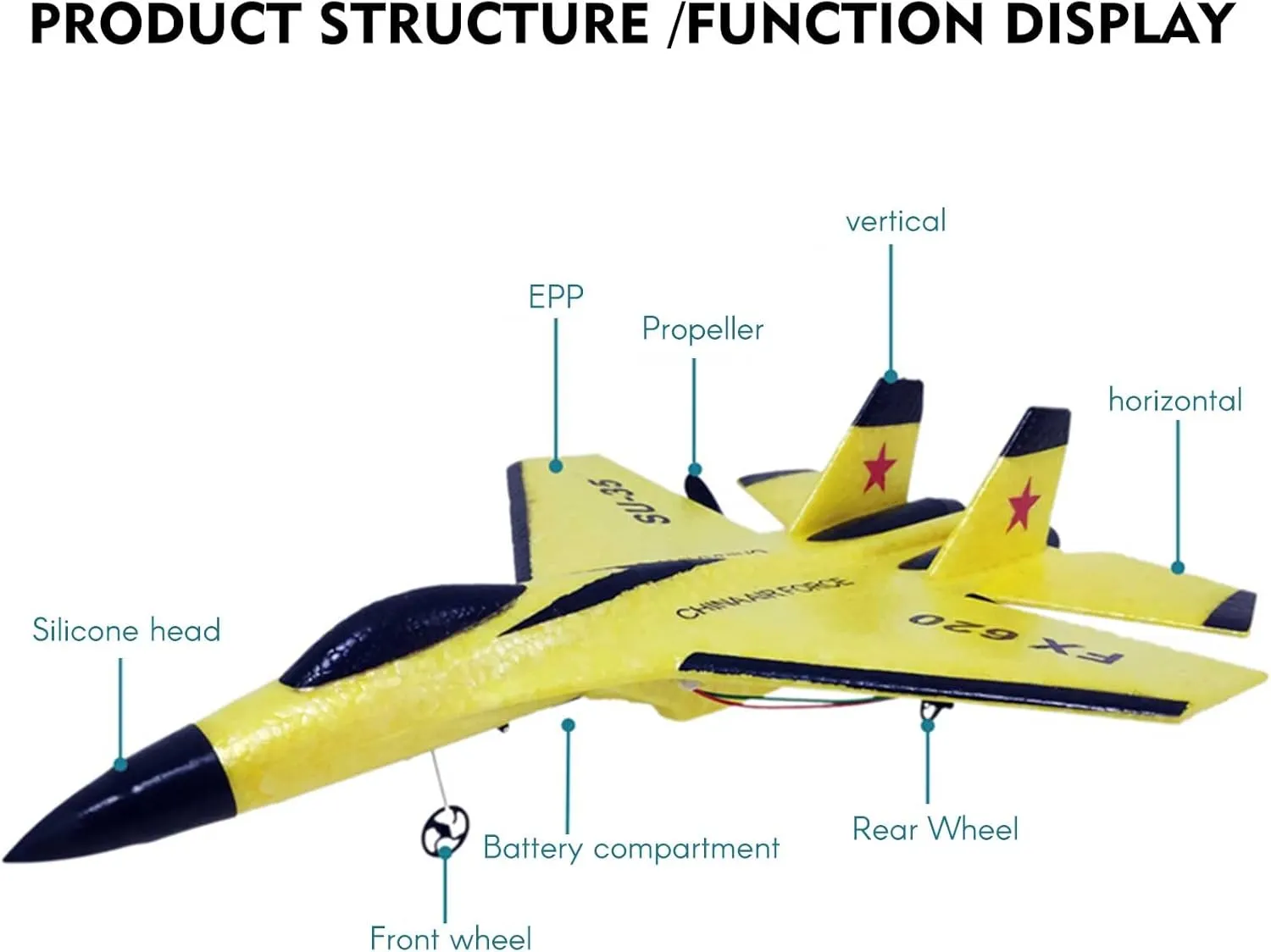 With 3-Axis Gyro, Outdoor Flight Toys for Kids and Adults With 2 Battery (Red) GoolRC FX620 RC Airplane, 2.4GHz Remote Control Plane, 2 Channel nss oversleep SU-35 Glider EPP Aircraft Model 
