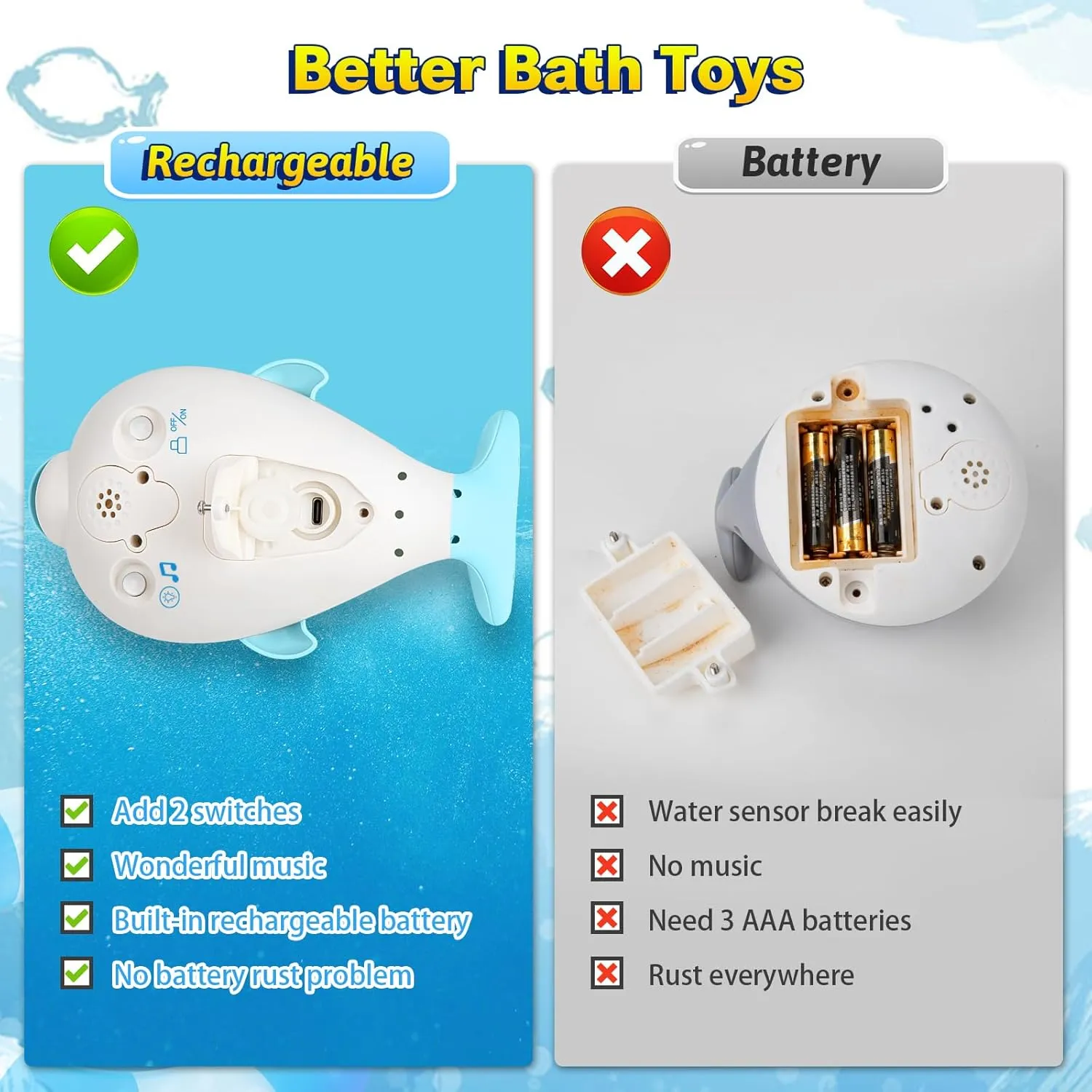 with Light Up Music,Bathtub Water writing cartilage rebuild chronic perch warehouse Toy, Birthday Gifts for 1-6 Years Old Boys Girls - Blue Bath Toys, Rechargeable Baby Bath Toys, Dolphin Sprinkler Bath Toy 